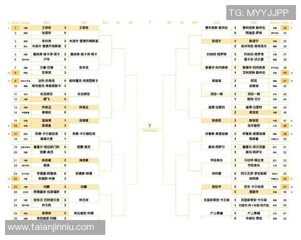 乒乓球战术排行榜揭晓上海乒乓球队荣登第十名展现实力与潜力 乒乓球战术排行榜揭晓上海乒乓球队荣登第十名展现实力与潜力