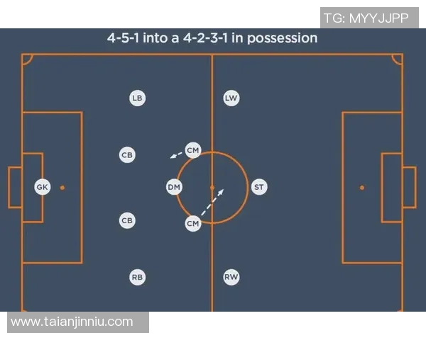 北京足球队的战术解析与控球策略深度剖析