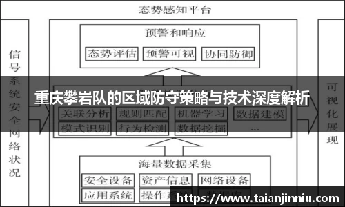 关键词4