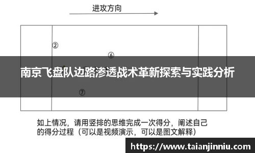 关键词3