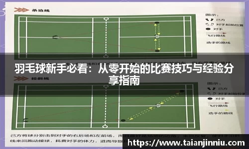 关键词2