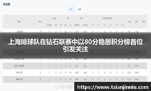 关键词2