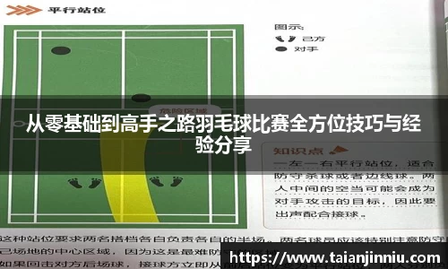关键词1