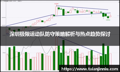 关键词2